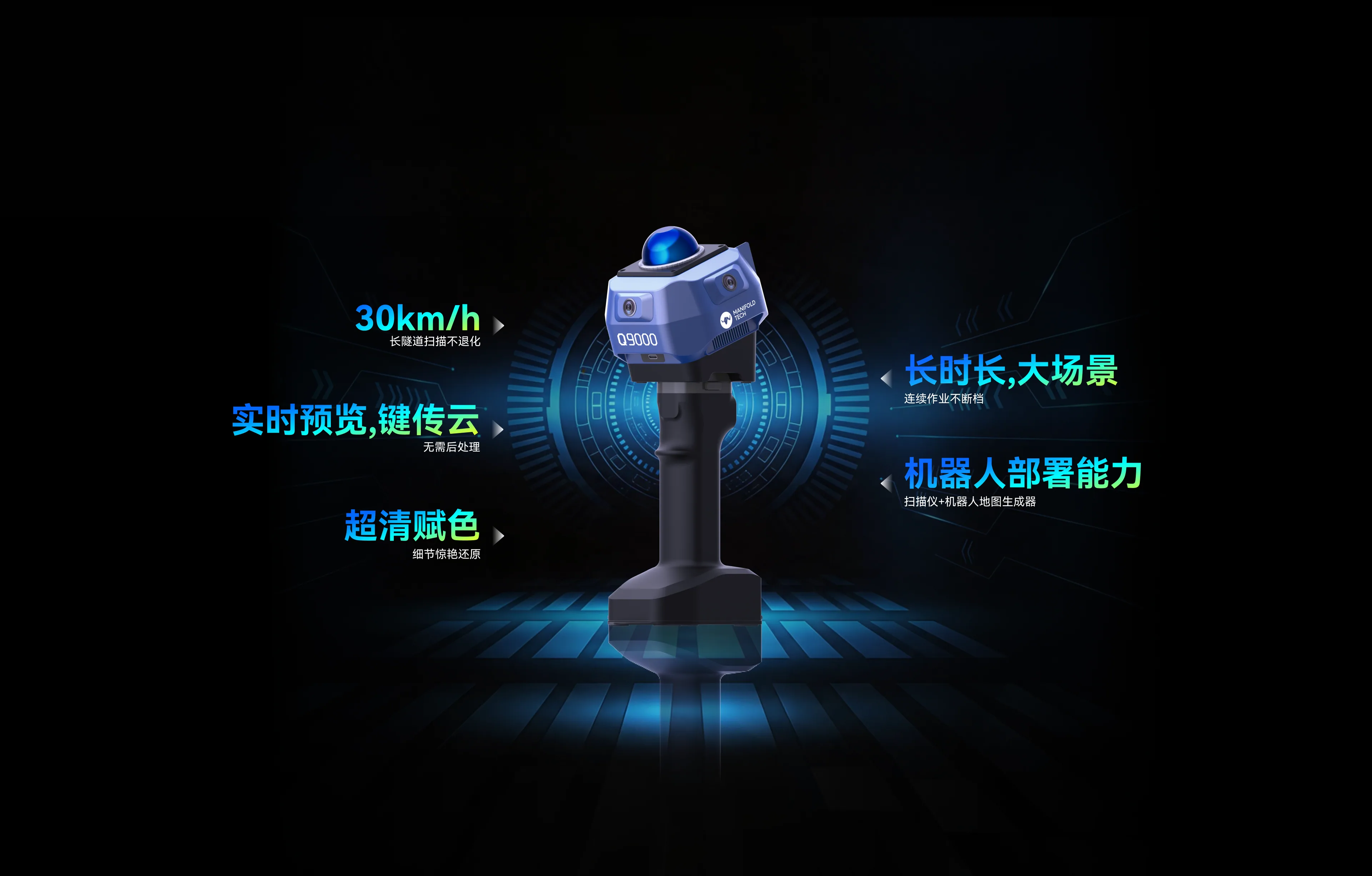 Manifold Q9000